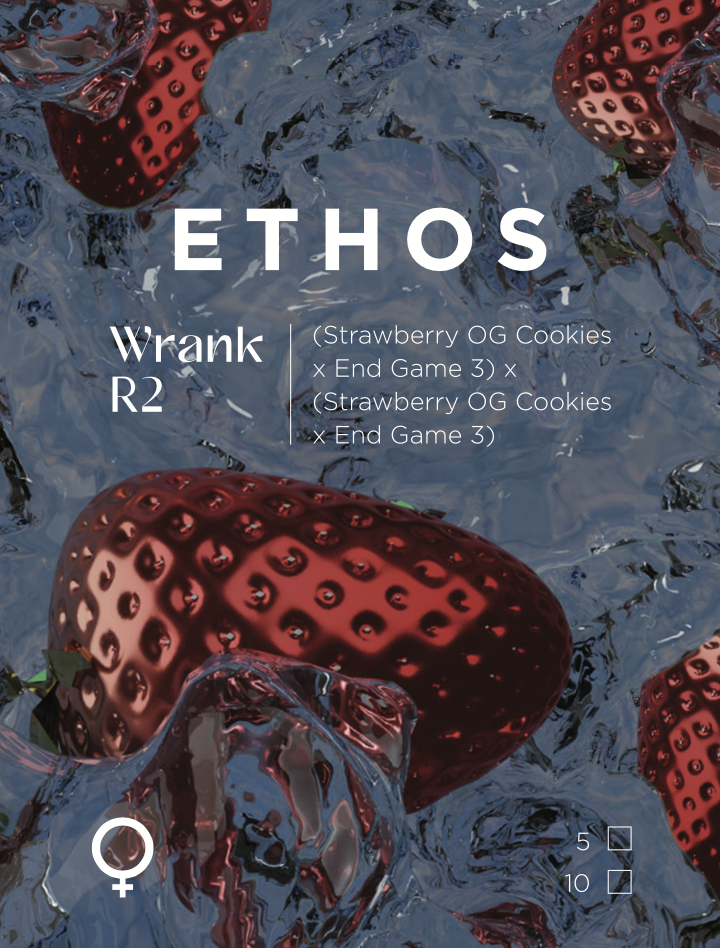 Wrank R2